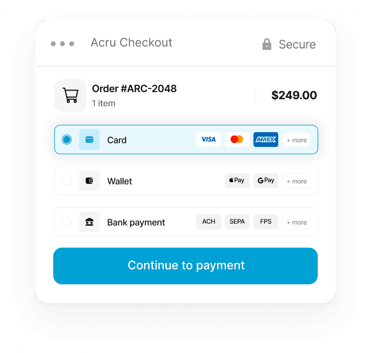 Acru-hosted checkout widget with payment methods