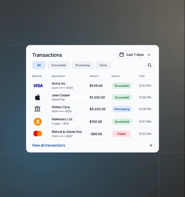 Illustrative transaction list with payment methods and statuses