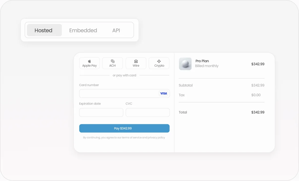 Acru checkout with payment methods, card details, and an order summary